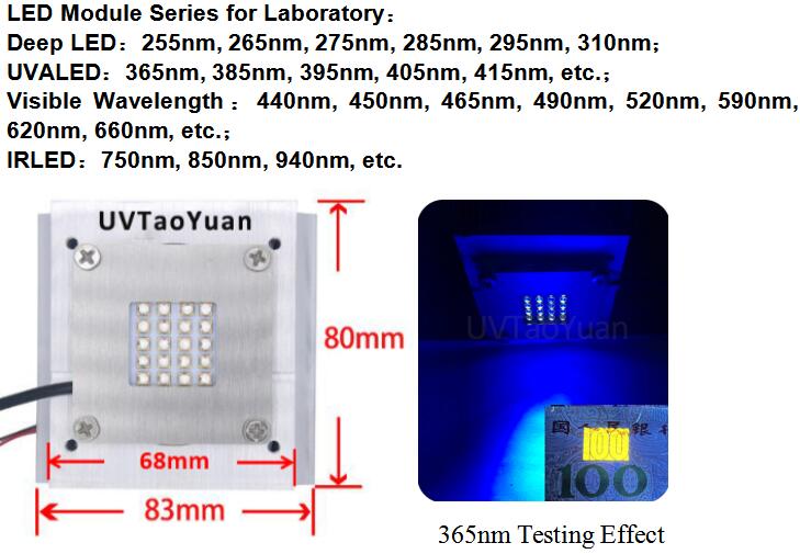 LED Module Series for Laboratory - Click Image to Close